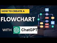 Video thumbnail for How to create Flowcharts and Diagrams with ChatGPT