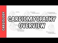 Video thumbnail for Cardiomyopathy Overview - types (dilated, hypertrophic, restrictive), pathophysiology and treatment