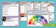 Video thumbnail for KS2 Subordinating Conjunctions Practice Worksheets