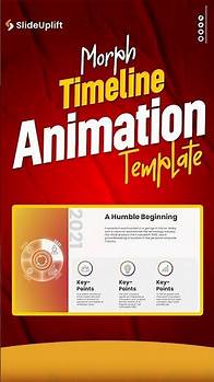 Video thumbnail for High-Quality Animated Timeline Template For Your Next Business Presentation! #Shorts