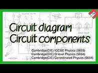 Video thumbnail for circuit diagram and components for IGCSE Physics, GCE O level Physics