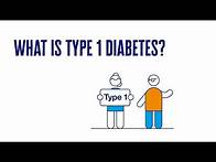 Video thumbnail for What Is Type 1 Diabetes? | 2 Minute Guide | Diabetes UK