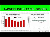 Video thumbnail for How to Add Target Line in Excel Chart | Target Line Graph Excel | Target Line Chart Excel