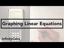 Video thumbnail for How to graph linear equations on your TI 84 Graphing Calculator (Graphing Lines)