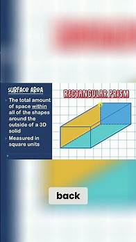 Video thumbnail for Mastering Surface Area - Calculate 3D Shapes Easily