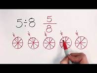 Video thumbnail for Dividing Fractions by Whole Numbers - United 4 Math - Grade 5