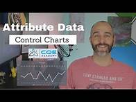 Video thumbnail for Attribute Data Control Chart Examples!! How to select/create the P, NP, C and U Charts