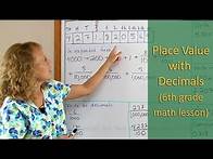 Video thumbnail for Decimal place value (6th grade math)