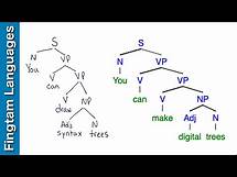 Video thumbnail for How to make a syntax tree (Hand drawn and digital)