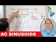 Video thumbnail for 02 - Sinusoidal AC Voltage Sources in Circuits, Part 1