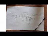 Video thumbnail for Comic Strip Conversations: Supporting Communication Through Simple Drawings