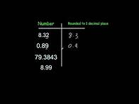 Video thumbnail for Rounding to 1 and 2 Decimal Places - Corbettmaths