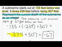 Video thumbnail for Solving Integer Word Problems