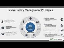 Video thumbnail for Seven Quality Management Principles