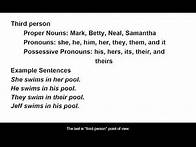 Video thumbnail for Understanding Point of View in Writing