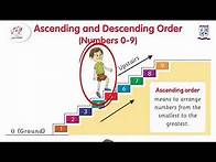 Video thumbnail for Mathematics Grade 1 | Chapter 1 | Exercise 1.4 | Fun Learning for Kids | Easy Math Practice!