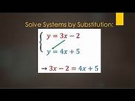 Video thumbnail for Solve System by Substitution, both equations in Slope-Intercept form (y=mx+b)