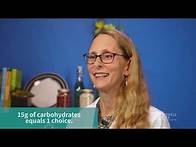 Video thumbnail for Carbohydrate Counting for a Diabetic Diet | Roswell Park Nutrition