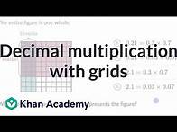 Video thumbnail for Decimal multiplication with grids | Multiply Decimals | 5th grade | Khan Academy
