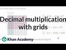 Video thumbnail for Decimal multiplication with grids | Multiply Decimals | 5th grade | Khan Academy