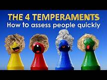 Video thumbnail for The Four Temperaments - How to assess people quickly