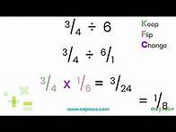 Video thumbnail for Year 6 Maths Lesson: Dividing Fractions - EdPlace