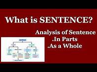 Video thumbnail for Sentence | Analysis of Sentence | Types of Sentence | Basic English Grammar | E Knowledge Hub