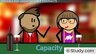Video thumbnail for Valid, Void, Voidable & Unenforceable Contracts