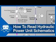 Video thumbnail for How To Read Hydraulic Power Unit Schematics