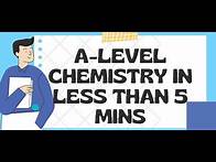 Video thumbnail for Pearson Edexcel IAL CHEMISTRY UNIT 2: TOPIC 6 ENERGETICS PART 1