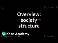 Video thumbnail for Demographic structure of society overview | Society and Culture | MCAT | Khan Academy