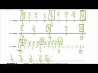 Video thumbnail for lesson 16 homework module 5 grade 3
