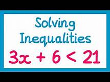 Video thumbnail for Solving Inequalities - GCSE Maths
