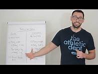 Video thumbnail for Carbohydrate counting #3. How to calculate your ratios