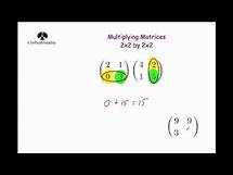 Video thumbnail for Multiplying Matrices 2x2 by 2x2 - Corbettmaths