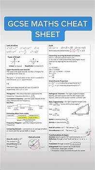 Video thumbnail for GCSE MATHS CHEAT SHEET