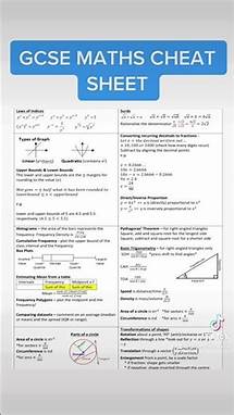 Video thumbnail for GCSE MATHS CHEAT SHEET