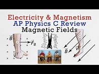 Video thumbnail for Magnetic Fields - Review for AP Physics C: Electricity and Magnetism