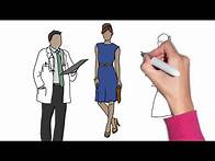 Video thumbnail for Social Inequalities in Health