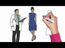 Video thumbnail for Social Inequalities in Health