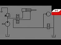 Video thumbnail for Full Open Center System, How to Read a Hydraulic Schematic