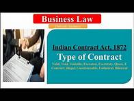 Video thumbnail for Type of Contract | The Indian Contract Act, 1872 | Void, Voidable, Illegal, Unenforceable, Quasi,