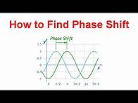 Video thumbnail for How to find Phase Shift in Sin and Cos Graphs
