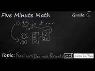 Video thumbnail for 6th Grade Math Fractions, Decimals, and Percents