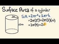 Video thumbnail for How to Calculate the Surface Area of a Cylinder.