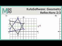 Video thumbnail for KutaSoftware: Geometry- Reflections Part 2