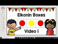 Video thumbnail for Elkonin Boxes Video 1 (Phoneme Segmentation Activity)