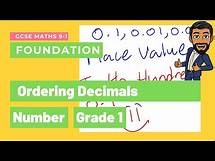 Video thumbnail for Ordering decimals from smallest to largest lesson | GCSE Maths Foundation