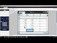 Video thumbnail for Correlation Coefficient on a TI-Nspire