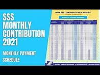 Video thumbnail for 2021 SSS Contribution Table and Schedule of Payments